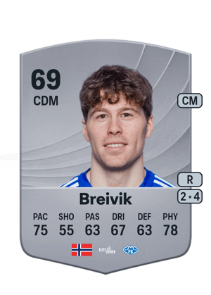 Emil Breivik