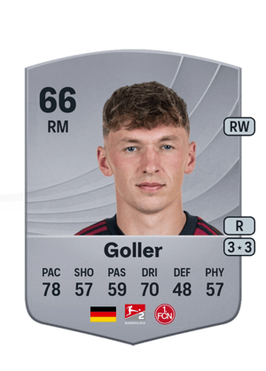 Benjamin Goller