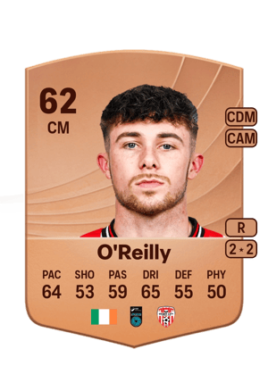 Adam O'Reilly