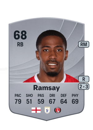 Kayne Ramsay