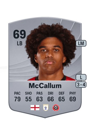 Sam McCallum