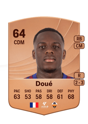 Marc-Olivier Doué