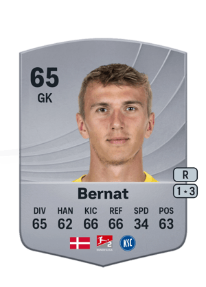 Hans Christian Bernat