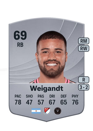 Marcelo Weigandt