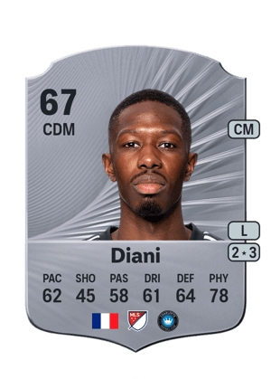 Djibril Diani