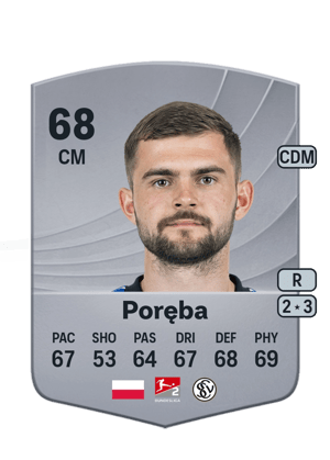 Łukasz Poręba