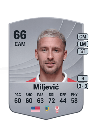 Matko Miljević