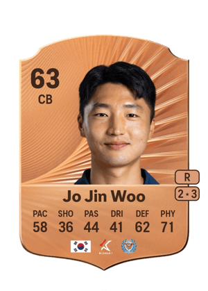 Jo Jin Woo