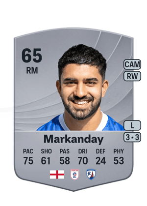 Dilan Markanday
