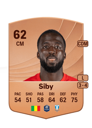 Mahamé Siby