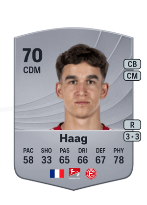 Giovanni Haag