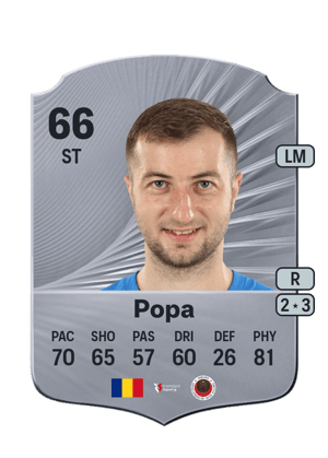 Daniel Popa