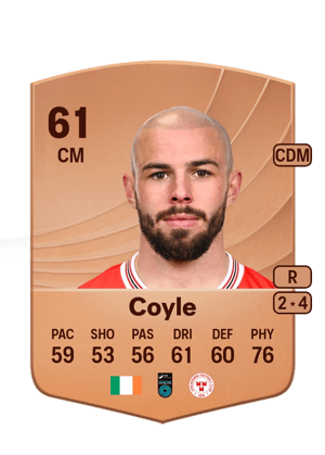 Mark Coyle