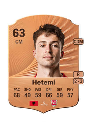 Lundrim Hetemi