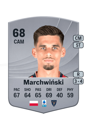 Filip Marchwiński