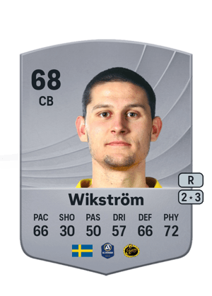 Rasmus Wikström