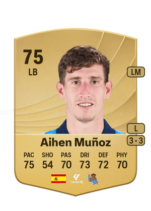 Aihen Muñoz