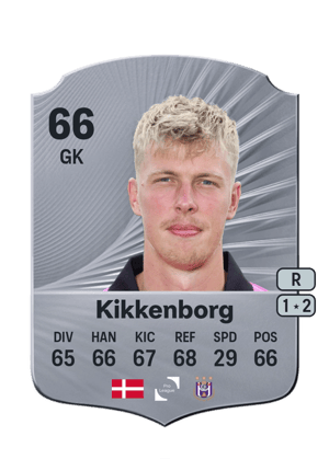 Mads Kikkenborg