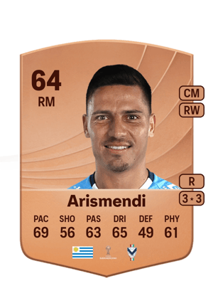 Fernando Arismendi
