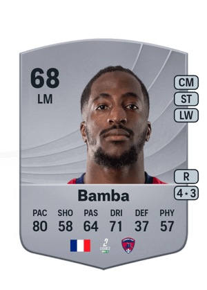 Abdoul Kader Bamba
