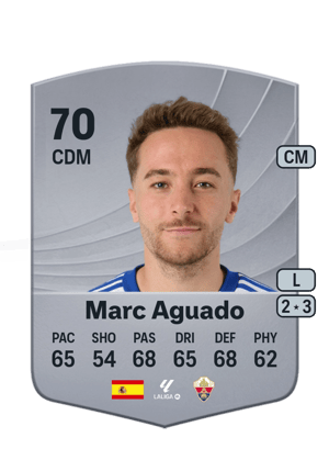 Marc Aguado