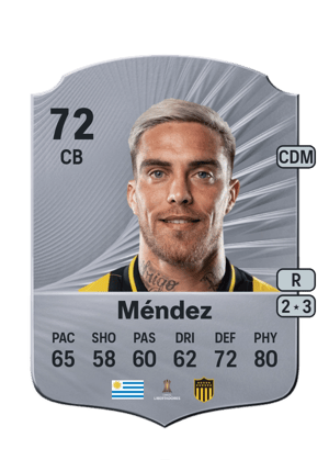 Javier Méndez