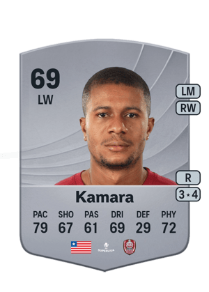 Mohammed Kamara