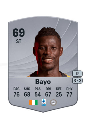 Vakoun Issouf Bayo