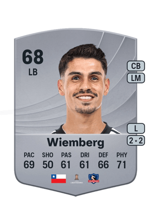 Erick Wiemberg