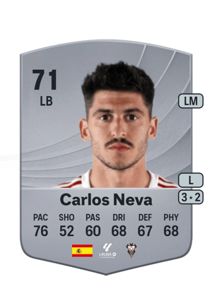 Carlos Neva