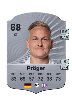 Kai Pröger