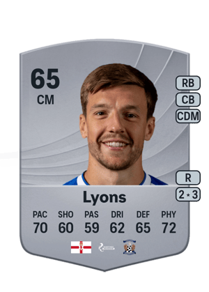 Brad Lyons