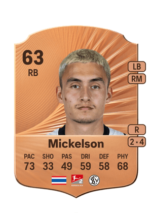 Nicholas Mickelson
