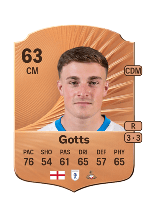 Robbie Gotts