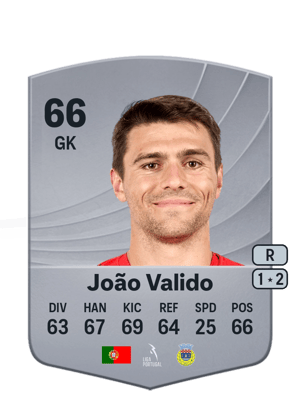 João Valido