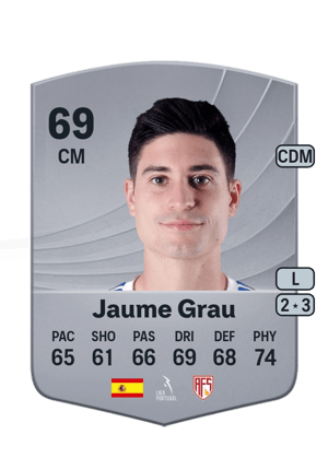 Jaume Grau