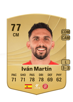 Iván Martín