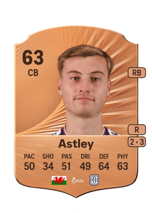 Ryan Astley