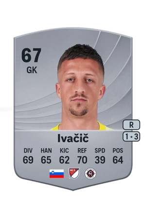 Aljaž Ivačič