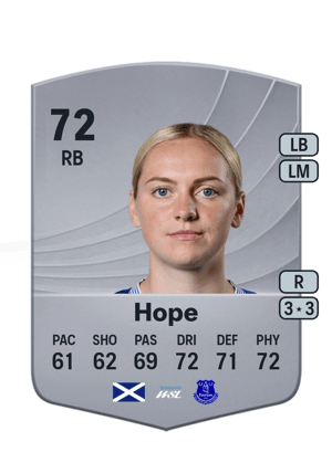 Lucy Hope