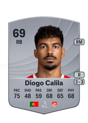 Diogo dos Santos Cabral