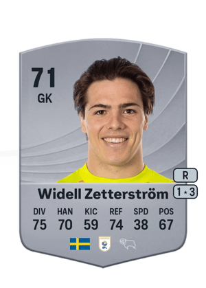 Jacob Widell Zetterström