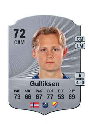 Tobias Gulliksen