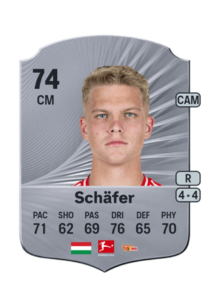 András Schäfer