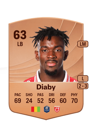 Mamadouba Diaby