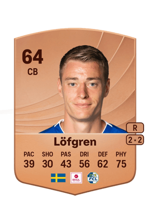 Jesper Löfgren