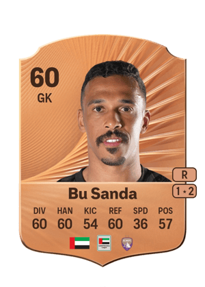 Mohammed Bu Sanda