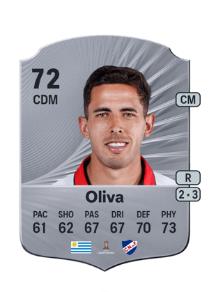 Christian Oliva