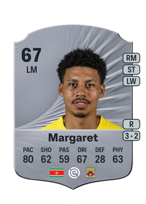 Richonell Margaret