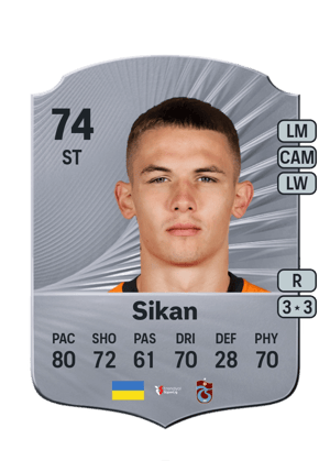 Danylo Sikan